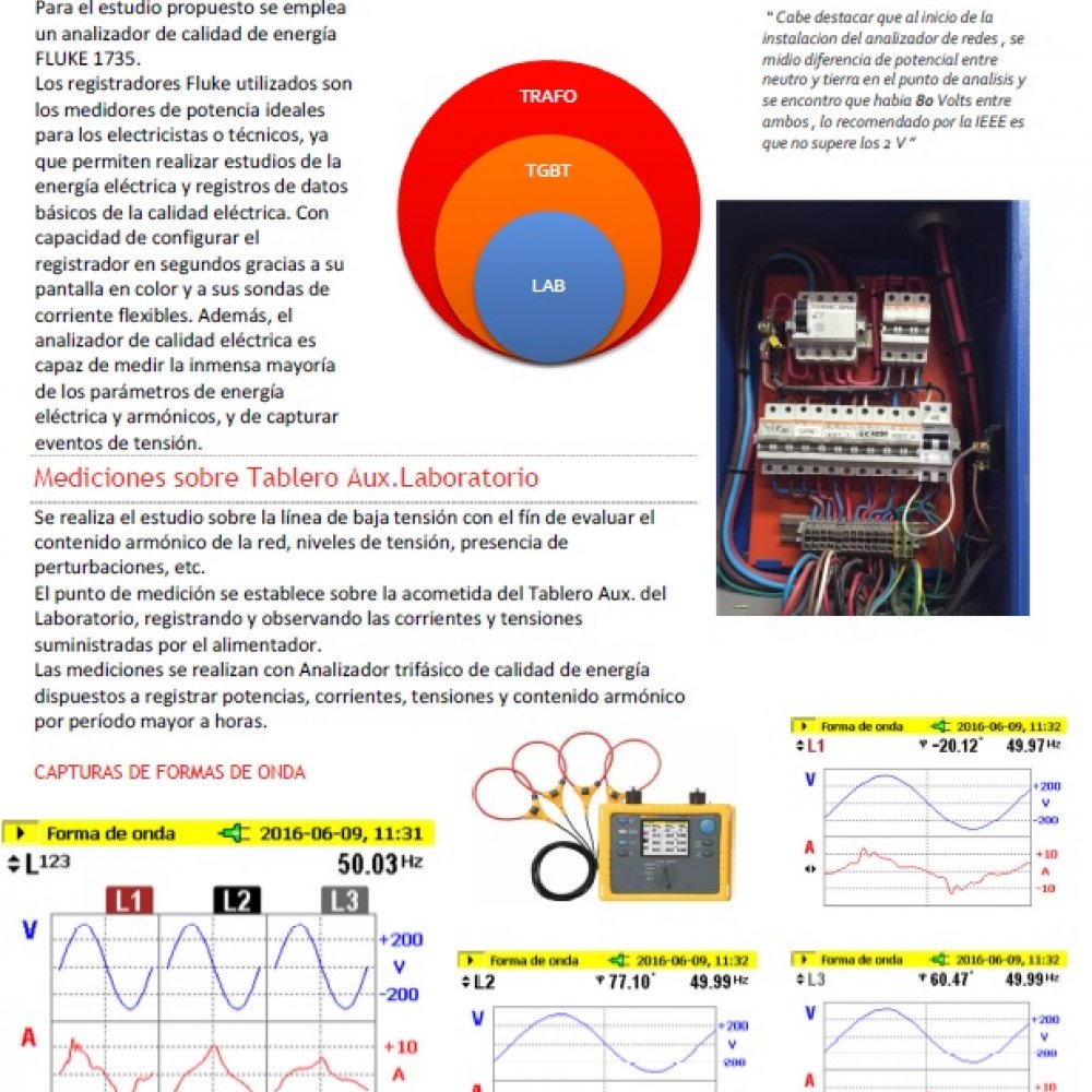 analisis-de-redes-de-bt-y-mt-potencia-energia-factor-de-potencia-armonicos-perturbaciones-electricas