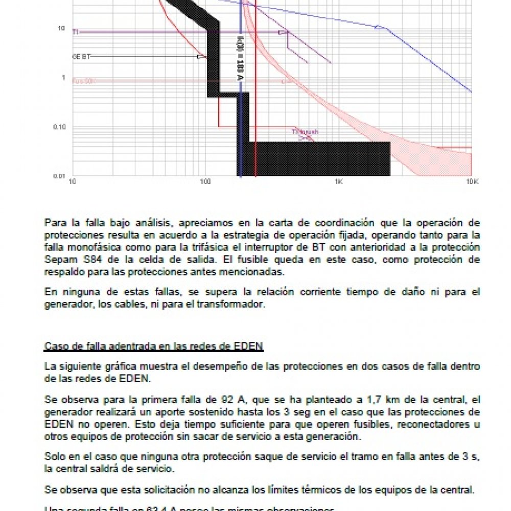 estudio-selectividad-de-protecciones