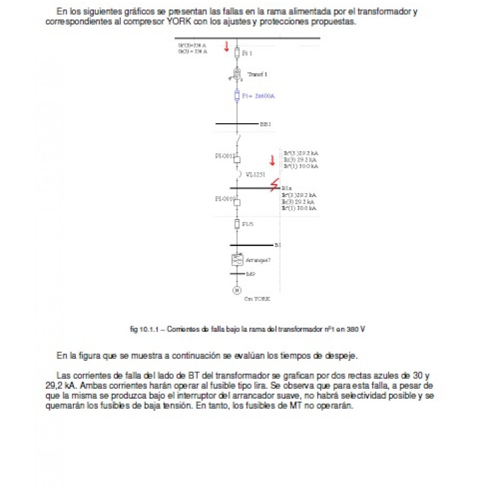 estudio-selectividad-de-protecciones